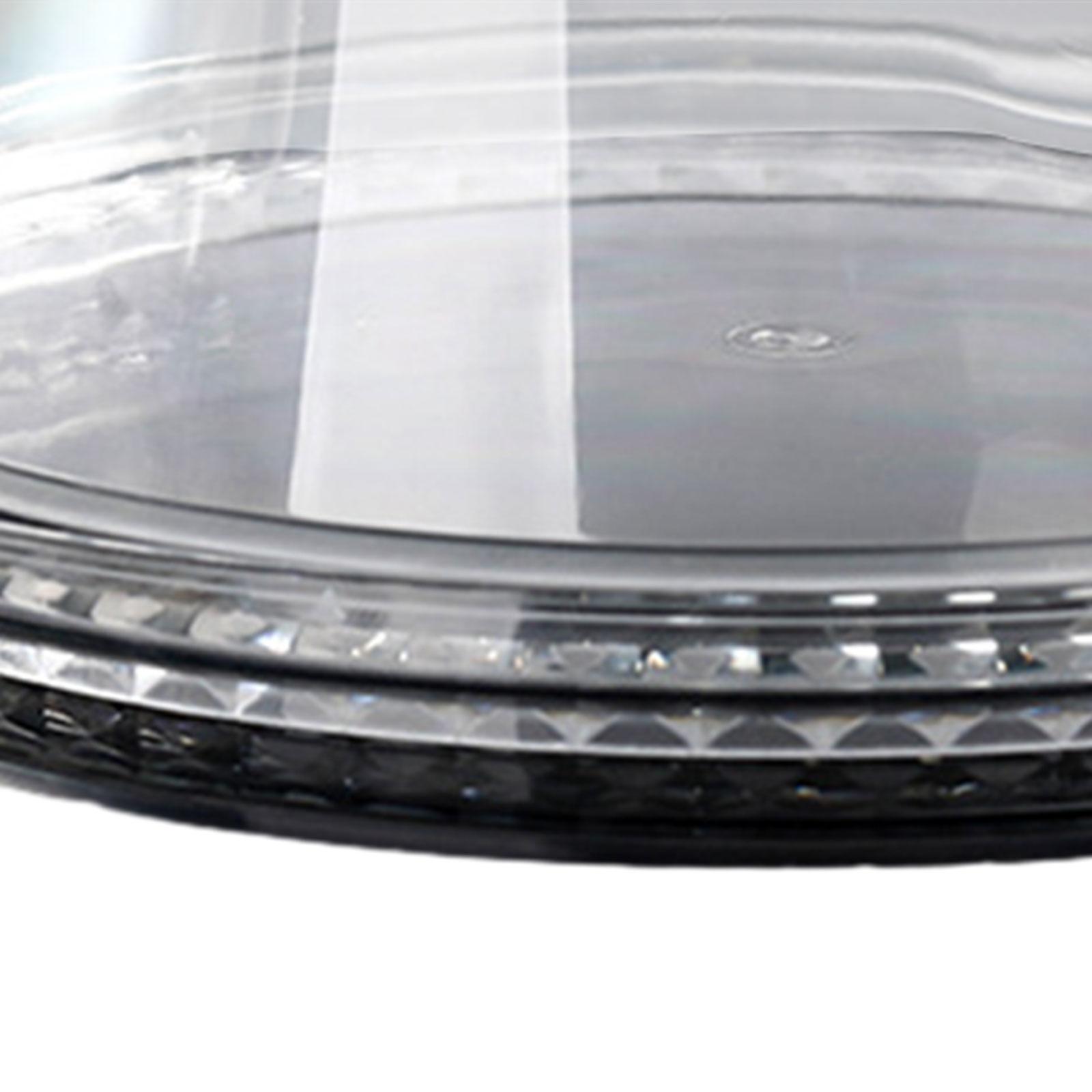Подставка для торта с прозрачн – обзор и цена Plastic Dome Clear